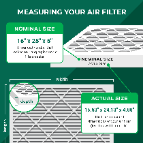 Ultravation 16x25x5 MERV 13 Replacement Filter