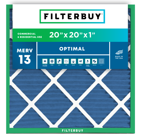 HVAC Air Filter Subscription Service - Image of the most affordable AC filter subscription service and seamless delivery.